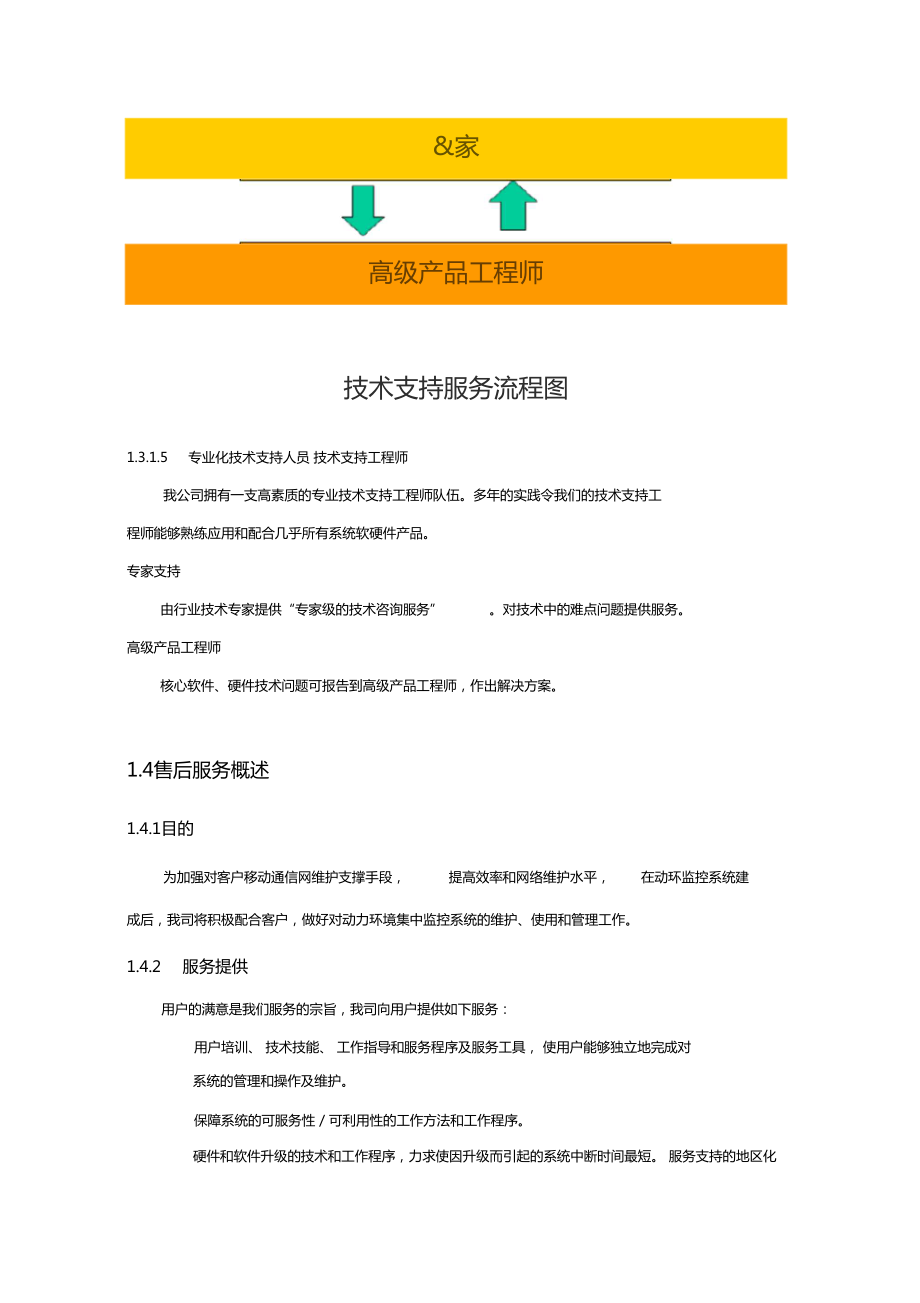 系統集成項目售后服務與技術支持方案