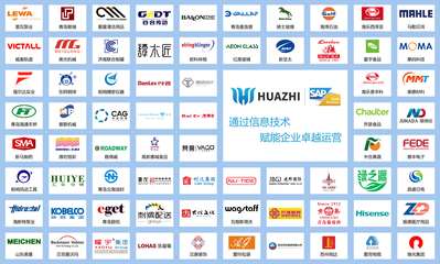 濰坊SAP軟件代理商與ERP實施商選擇指南 為何中科華智是您的理想技術服務伙伴