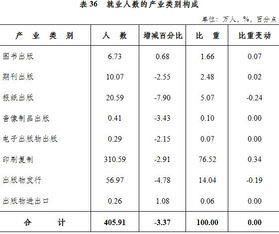 打字復(fù)印 信息傳播的基石與未來展望