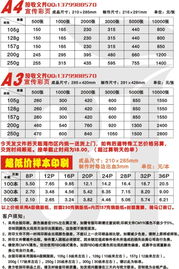 加入打字復(fù)印店，攜手共贏未來——索取樣張，開啟合作第一步